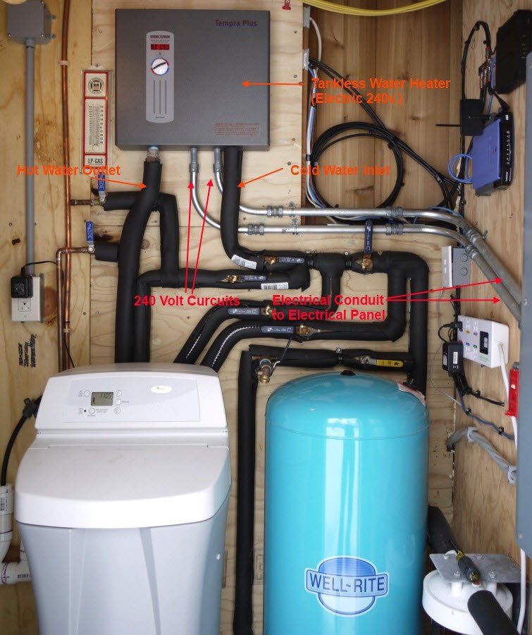 Cabin water supply plumbing to water softener and tankless hot water heater.