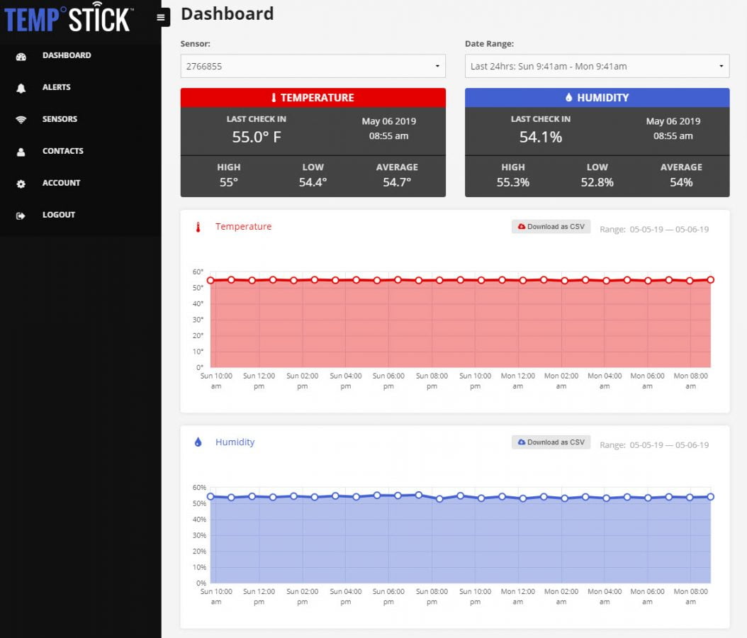 Temp Stick Wifi Temp and Humidity Monitor Data From My Wine Cellar